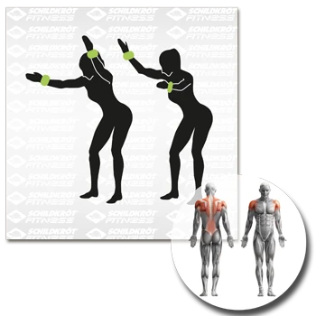 Schildkrot Wrist And Ankle Weights - 960002 6 Schildkrot Wrist And Ankle Weights - 960002 - Image 4