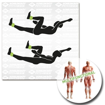 Schildkrot 960001 Wrist And Ankle Weights 3 Schildkrot 960001 Wrist And Ankle Weights