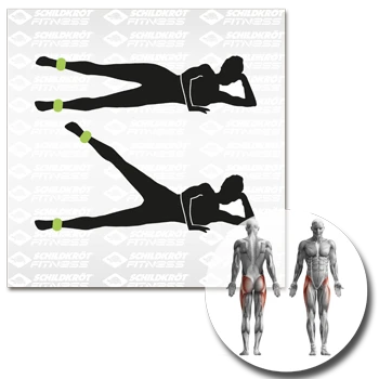 Schildkrot 960001 Wrist And Ankle Weights 7 Schildkrot 960001 Wrist And Ankle Weights - Image 5